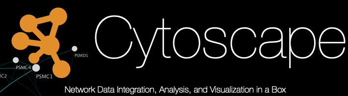 Cytoscape!